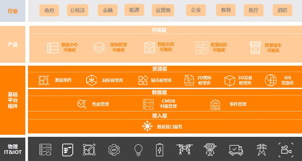 chanpin_20220318_08_02 亚投娱乐(中国区)官方网站入口