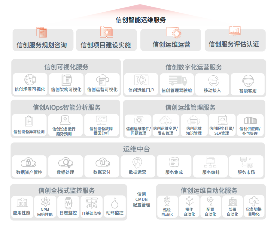 chanpin_20221014_04_01 亚投娱乐(中国区)官方网站入口