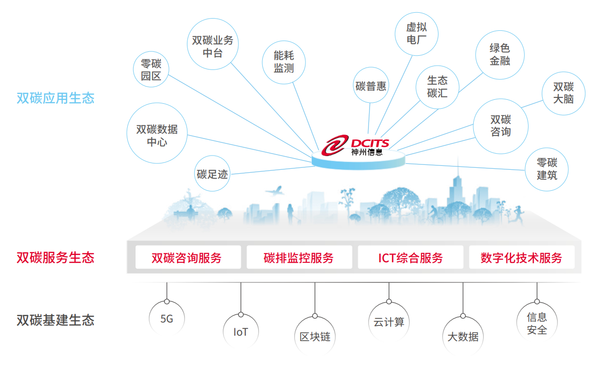 chanpin_20221014_05_01 亚投娱乐(中国区)官方网站入口