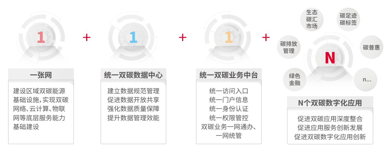 chanpin_20221014_05_02 亚投娱乐(中国区)官方网站入口