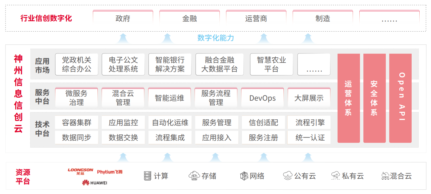 亚投娱乐(中国区)官方网站入口