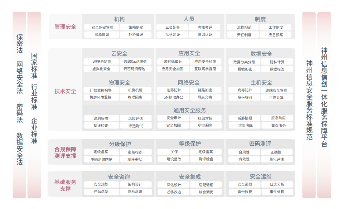 chanpin_20221014_08_01 亚投娱乐(中国区)官方网站入口