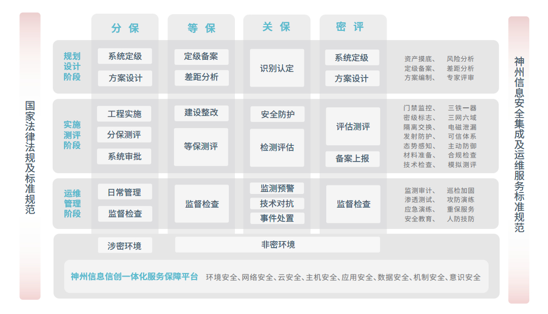 chanpin_20221014_08_02 亚投娱乐(中国区)官方网站入口