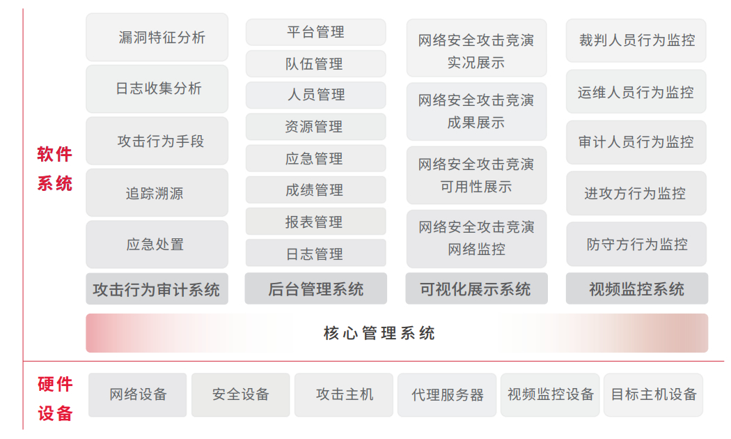 亚投娱乐(中国区)官方网站入口