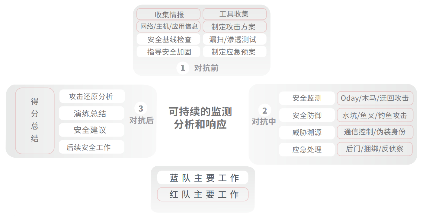 亚投娱乐(中国区)官方网站入口