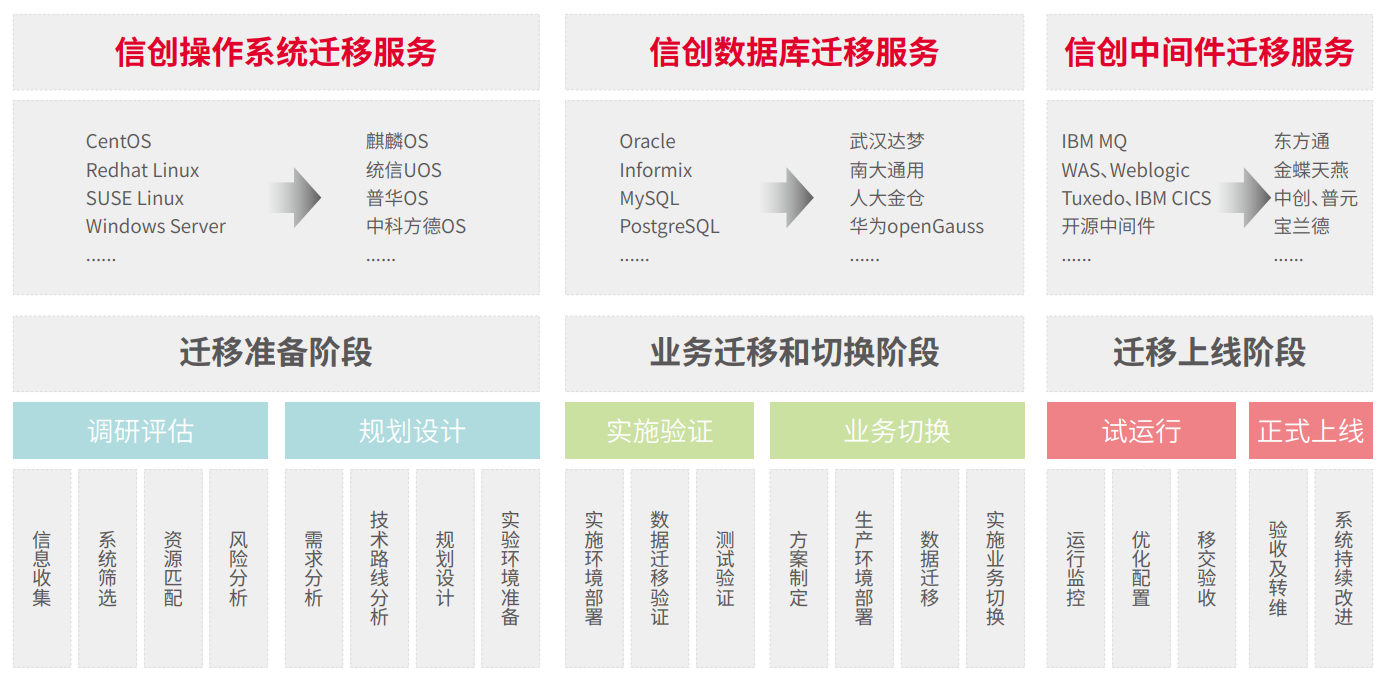 亚投娱乐(中国区)官方网站入口