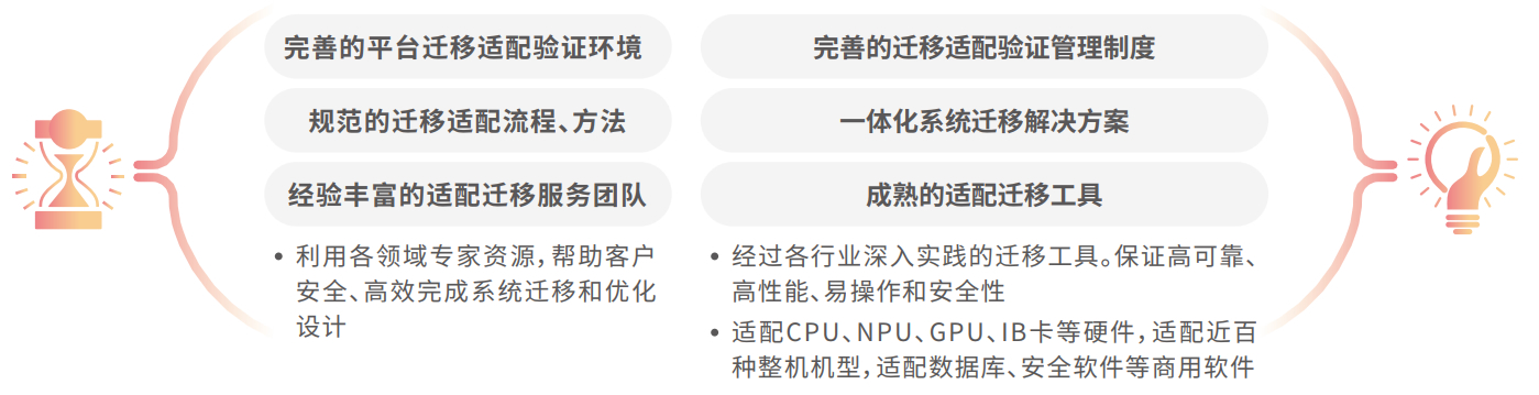 亚投娱乐(中国区)官方网站入口