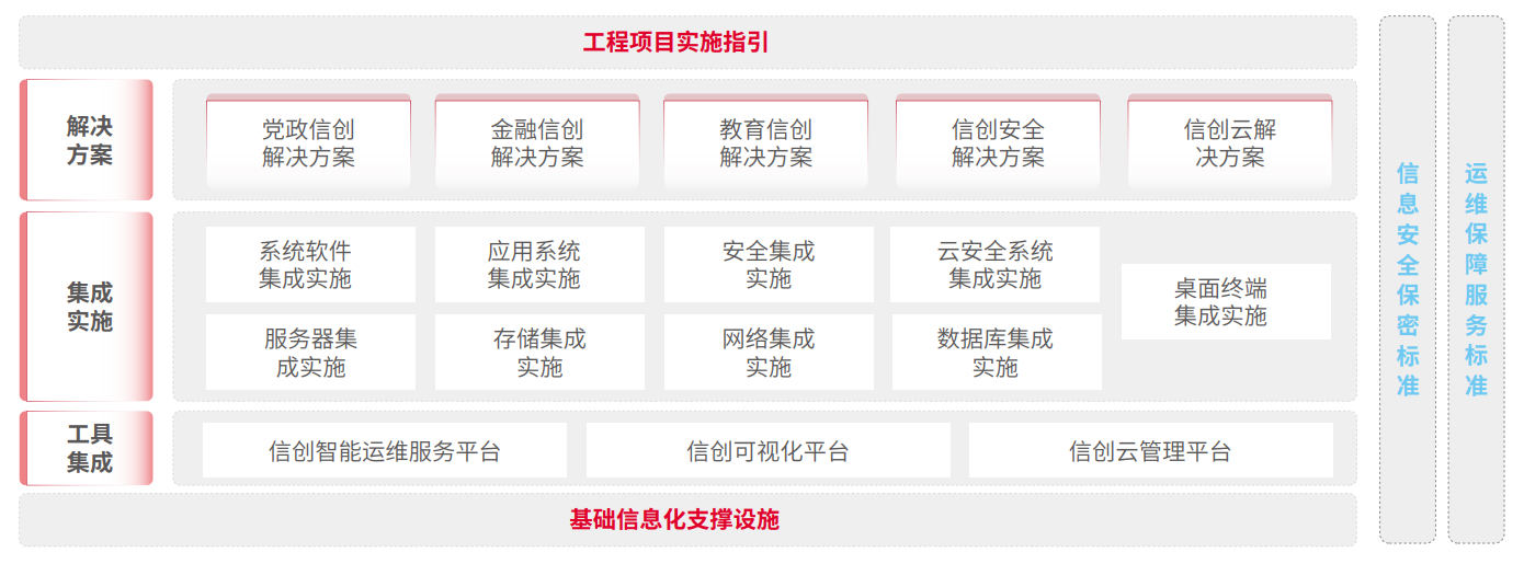 chanpin_20221014_13_01 亚投娱乐(中国区)官方网站入口