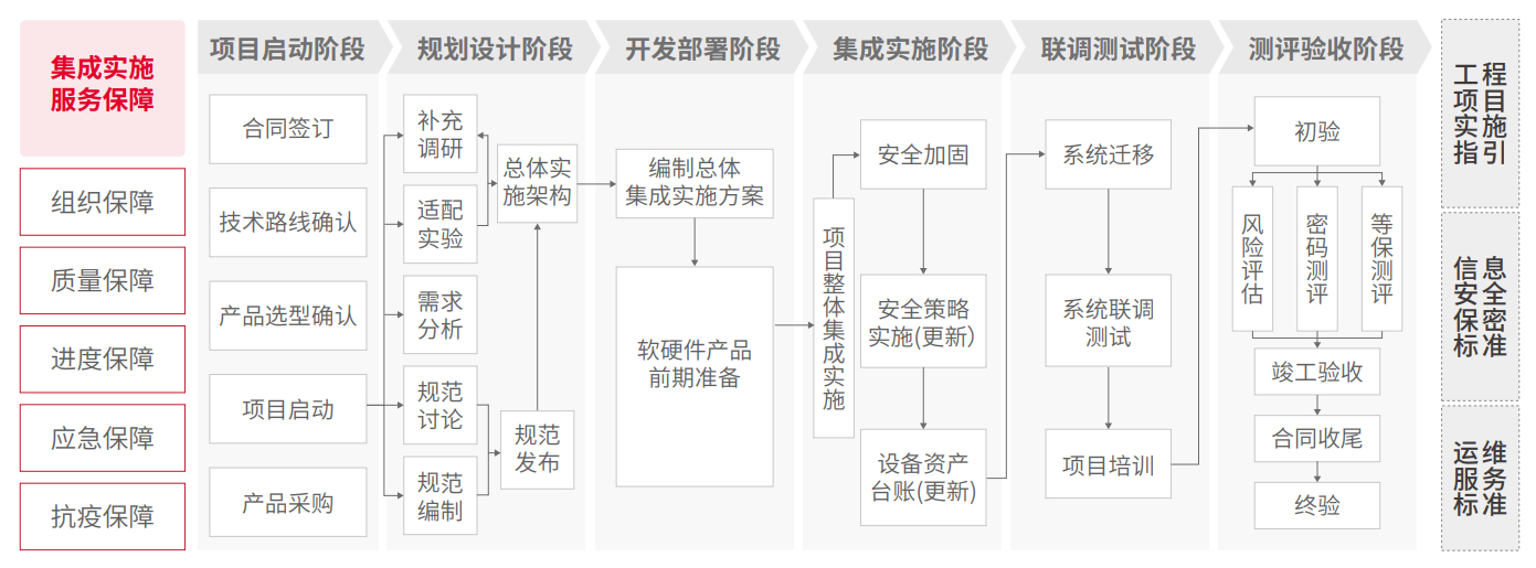 chanpin_20221014_13_02 亚投娱乐(中国区)官方网站入口