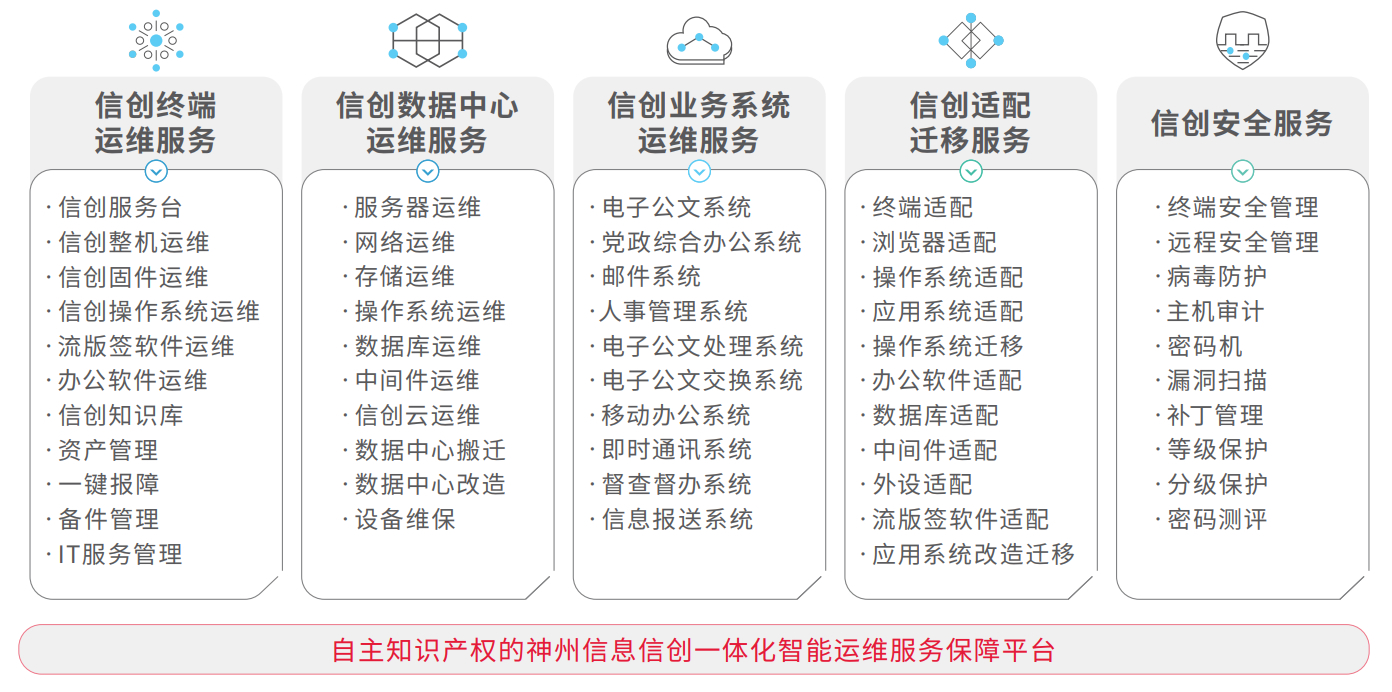 亚投娱乐(中国区)官方网站入口