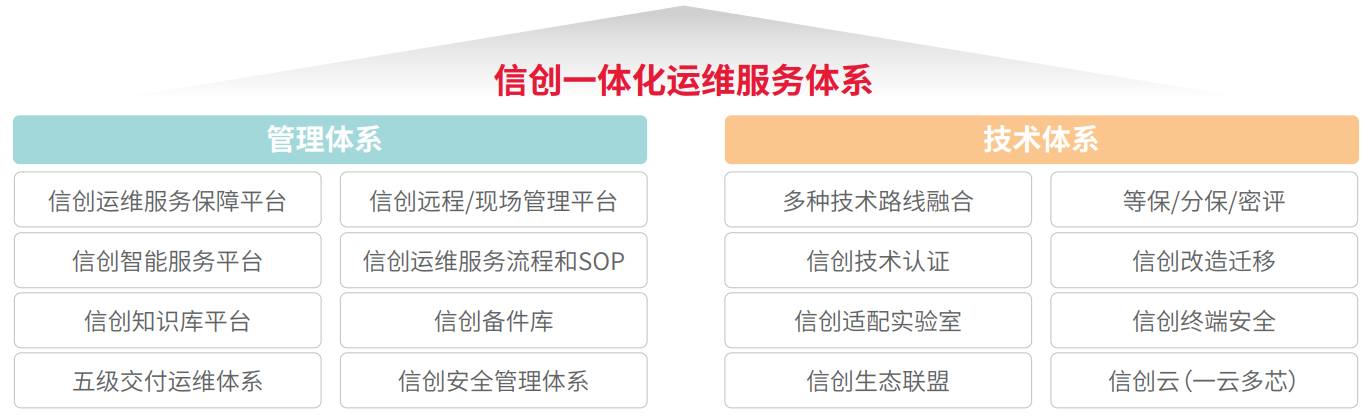 亚投娱乐(中国区)官方网站入口